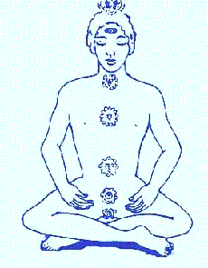 Les Shakras: MANIPURA